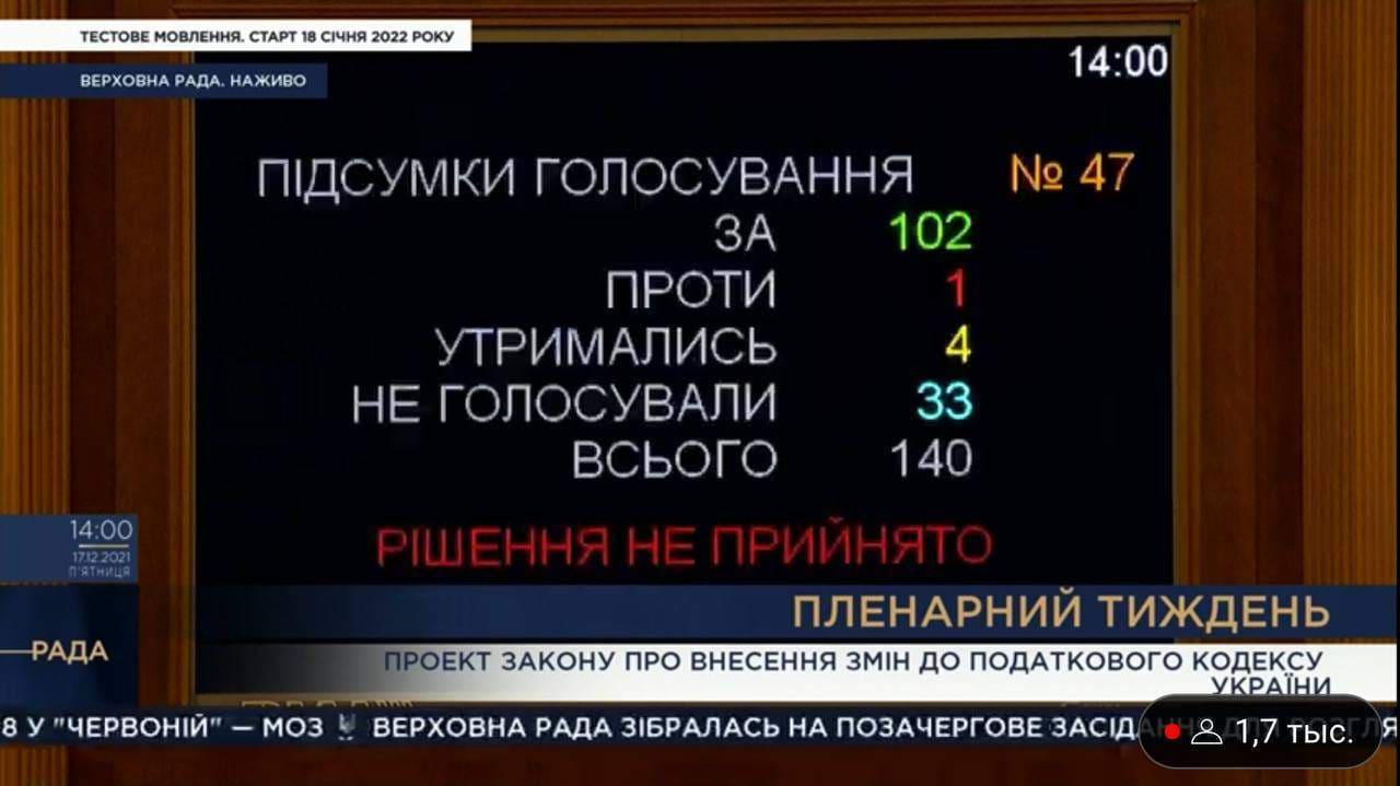 Рада провалила відстрочку щодо касових апаратів для ФОПів