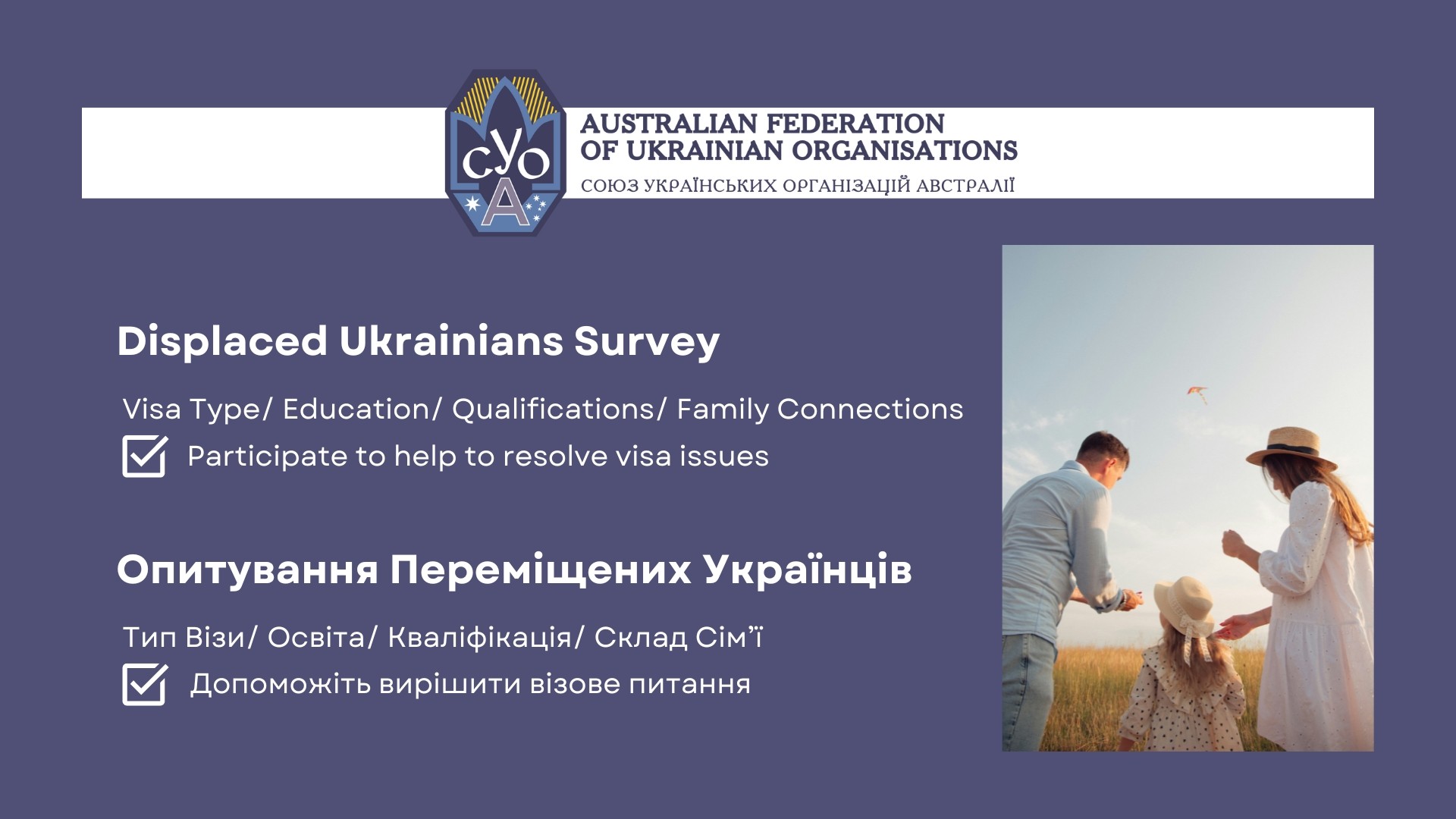 В Австралії стартувало опитування серед українських біженців