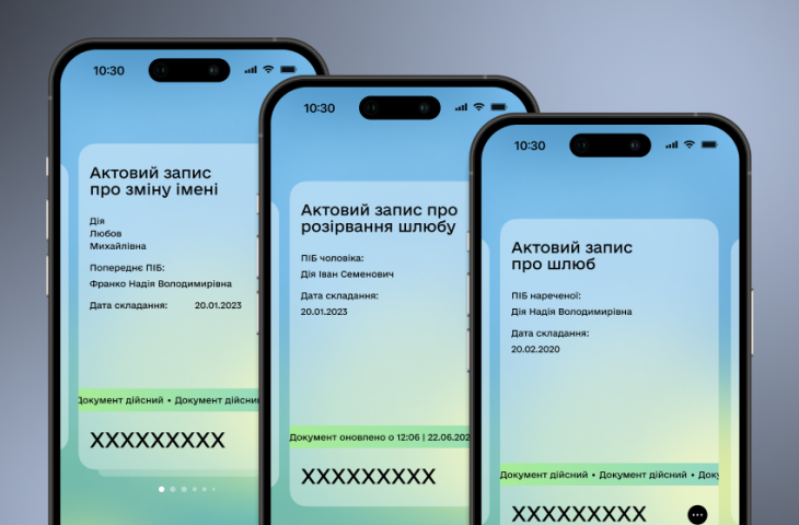 Як отримати свідоцтво про шлюб повторно?