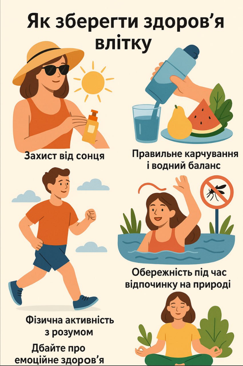 Як зберегти здоров’я влітку: прості поради для кожного