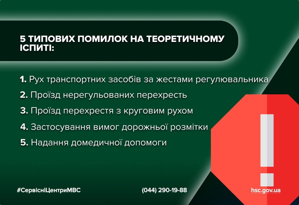 У сервісному центрі МВС назвали 5 типових помилок на теоретичному іспиті