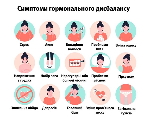 Як гормональний дисбаланс впливає на вагу та як його позбутися: поради фахівців