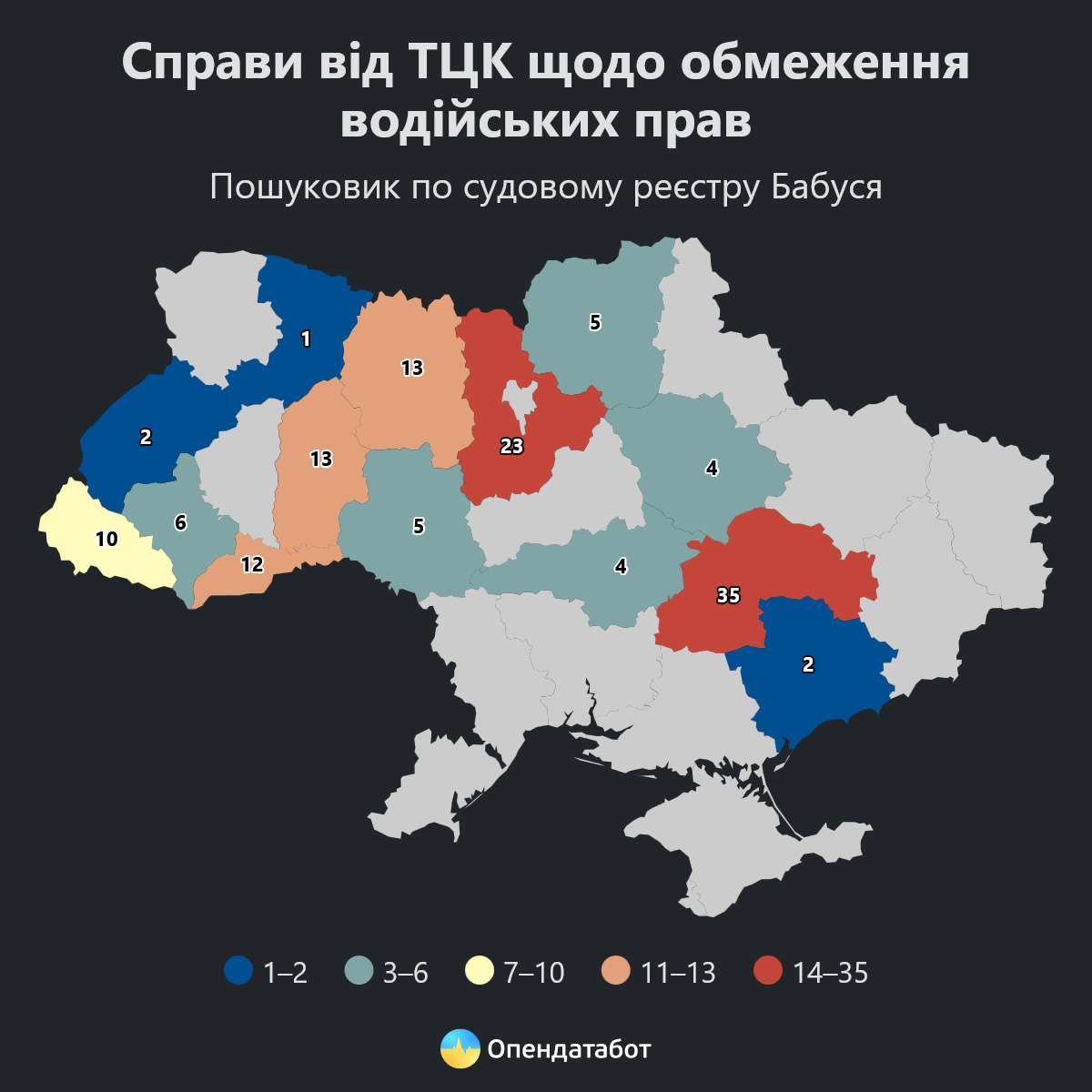 Позови ТЦК щодо обмеження прав керування авто почастішали: деталі