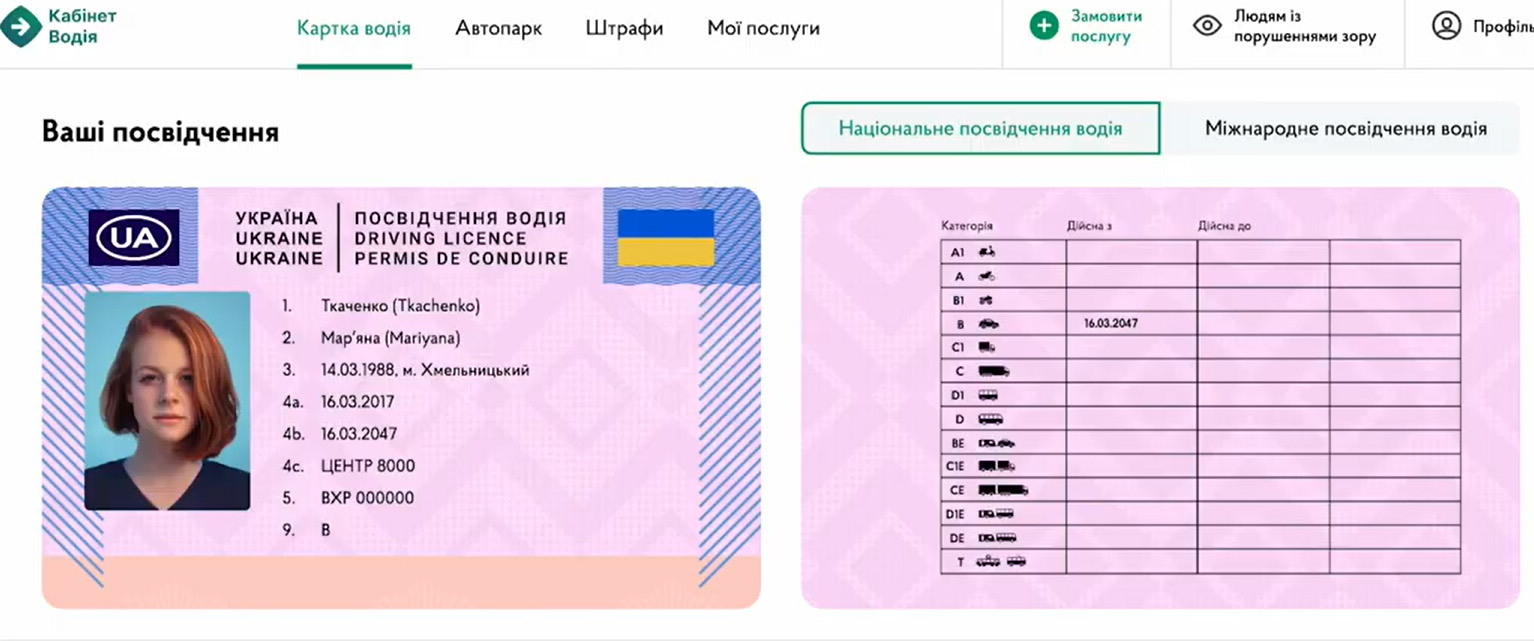 Як відновити втрачене посвідчення водія: МВС пропонує два варіанти