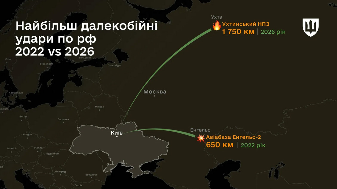 1750 км під прицілом: Міноборони показало нові можливості далекобійних атак