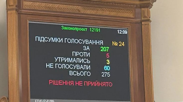Законопроєкт про порно не набрав голосів: що пропонували змінити