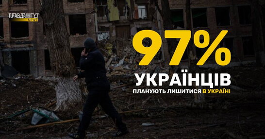 97% опитаних українців планують найближчим часом залишатись в Україні — Рейтинг (інфографіка)