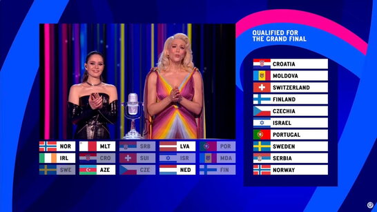 Хто вийшов у фінал з першого півфвіналу «Євробачення-2023»?