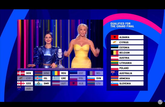 Хто вийшов у фінал з другого півфвіналу «Євробачення-2023»?