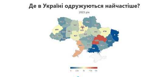 Шлюбний бум в Україні йде на спад
