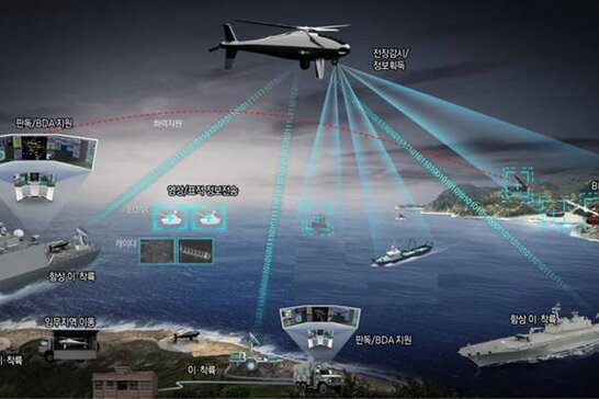 У Кореї створять безпілотник для роботи на військових кораблях