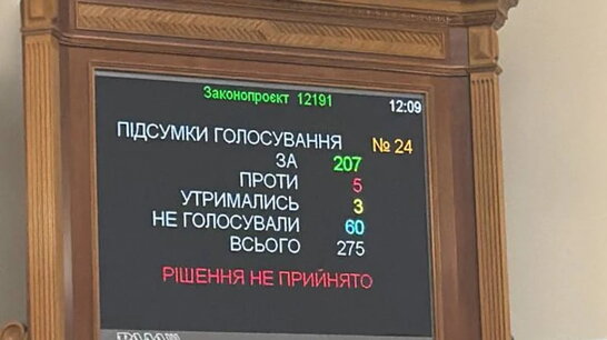 Законопроєкт про порно не набрав голосів: що пропонували змінити