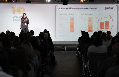 Робота стала стресом для 80% українців: 40% вигоріли і готові звільнитися
