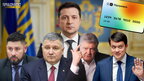 Вагнергейт, відставка Разумкова й Авакова, хамство "слуг народу" та підозра Порошенку: головні політичні події 2021 року