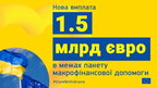 Україна отримала черговий транш на €1,5 мільярда від Єврокомісії