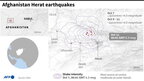 В Афганістані стався новий потужний землетрус