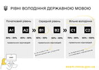 Кабмін оновив порядок скасування сертифікатів про знання державної мови