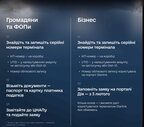 Щоб не відключили: як зареєструвати термінал Starlink через «Дію» або ЦНАП