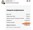 Glovo списувала з клієнтів від 1000 до 11000 грн чайових: обіцяє повернути