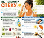 Захист від спеки: Скиталінська пояснила, як безпечно охолодити організм зсередини